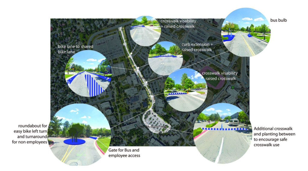 Illustration showing possible safety and transit changes: bike lanes, raised crosswalks, roundabout, curb extensions. Pictures of these are overlaid on top of a dimmed aerial photo of campus.